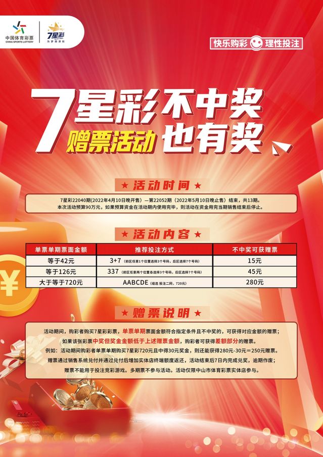 220412-【7星彩活動(dòng)】快樂7星彩，好禮送不停 (2).jpg