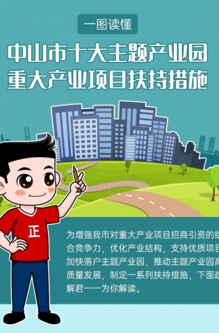 最高獎勵20億元！十大主題產(chǎn)業(yè)園扶持措施解讀來了！
