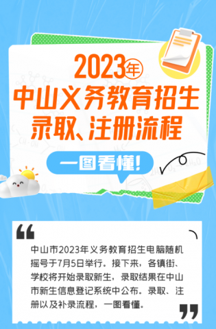 一圖讀懂！2023年中山義務教育招生錄取、注冊流程